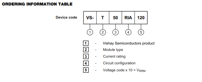 բVS-T50RIA120Ϣ