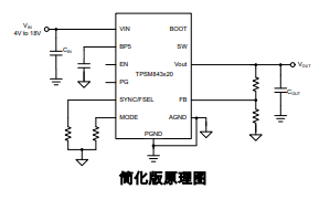 TITPSM843820E DCDCѹԴ