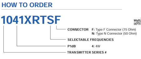 Norsat 1041XRTS Ϣ
