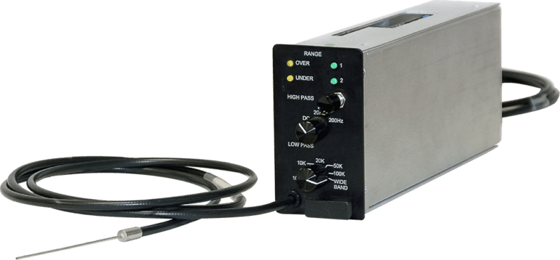 MTI Instruments˴Fotonic