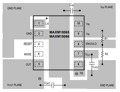 MAXM15065/MAXM15066/MAXM15067ѹԴMaxim