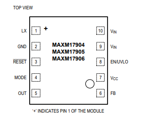 MAXM17904/MAXM17905/MAXM17906ѹ͵Դ