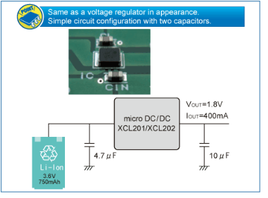 XCL201B151ER-GСͽѹDC-DCԴTorex