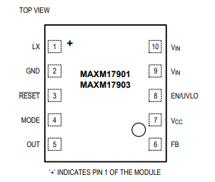 MAXM17901/MAXM17903ѹ͵Դ