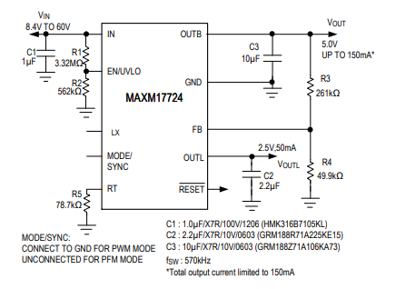 MAXM17724ԴDC-DCת