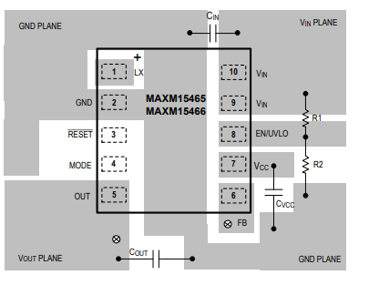 MAXM15465/15466/15467 ?ModuleѹDC-DCԴ