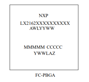 NXP LX2162AڱԵĸ͹Ľʹ