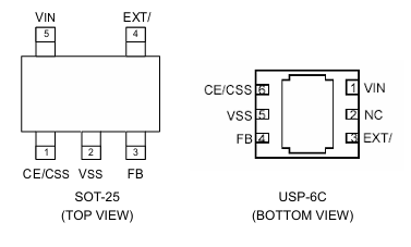 Torex XC9220/XC9221ѹDC-DCԴ