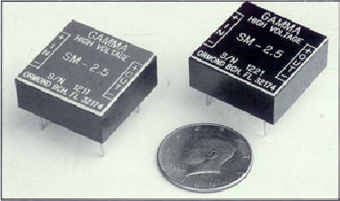 Gamma SM-2.5,SM-5,SM-10,SM-15,SM-25,SM-30ѹֱת