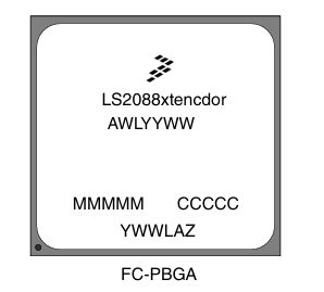 NXP LS2088ALS2048AArm Cortex-A72ĸܶ˴
