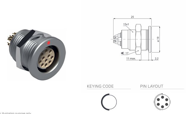 Fischer 103231-D-104-A065-130༫ѹ