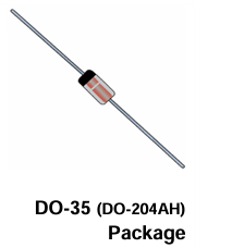 JANTX1N751A-1ɶMicrosemi